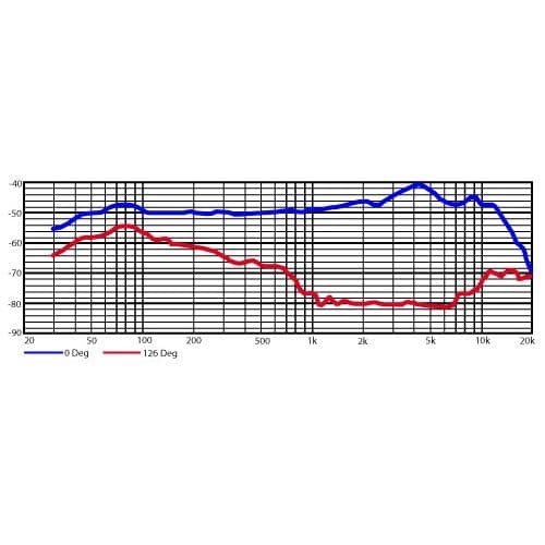 pr30frequency_1.jpg