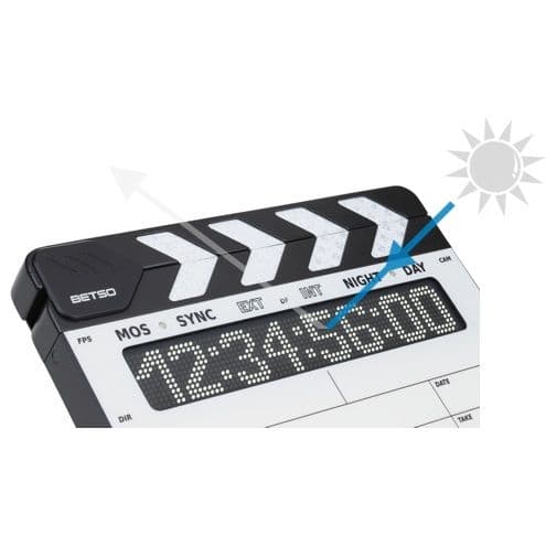 betso_wtcs-1_display_antiglare.jpg