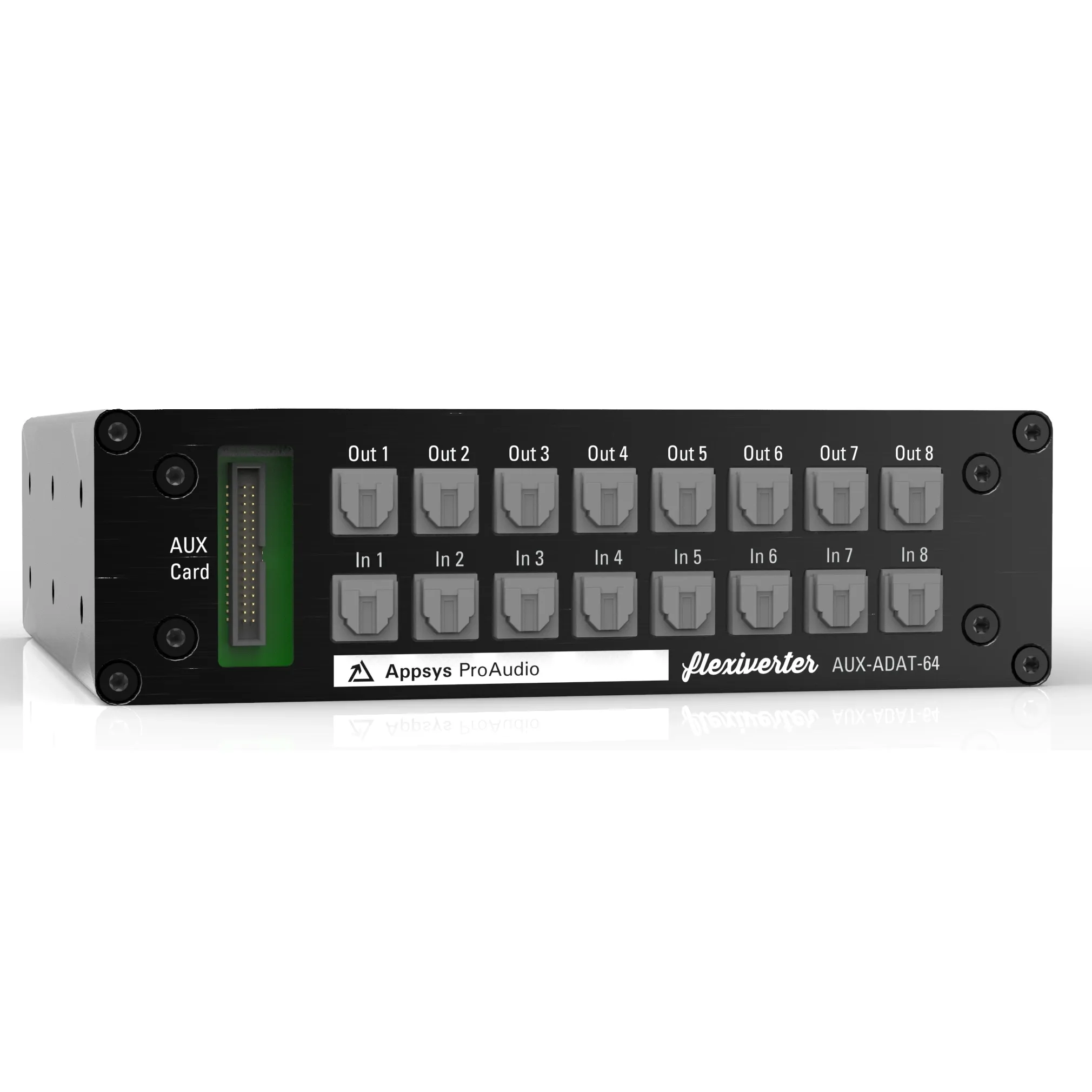 Appsys AUX-ADAT-64, vista frontal da caixa de ligações ADAT