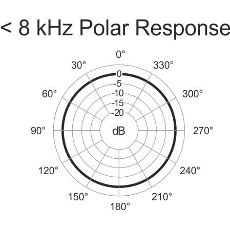 polar_8k_emw.jpg