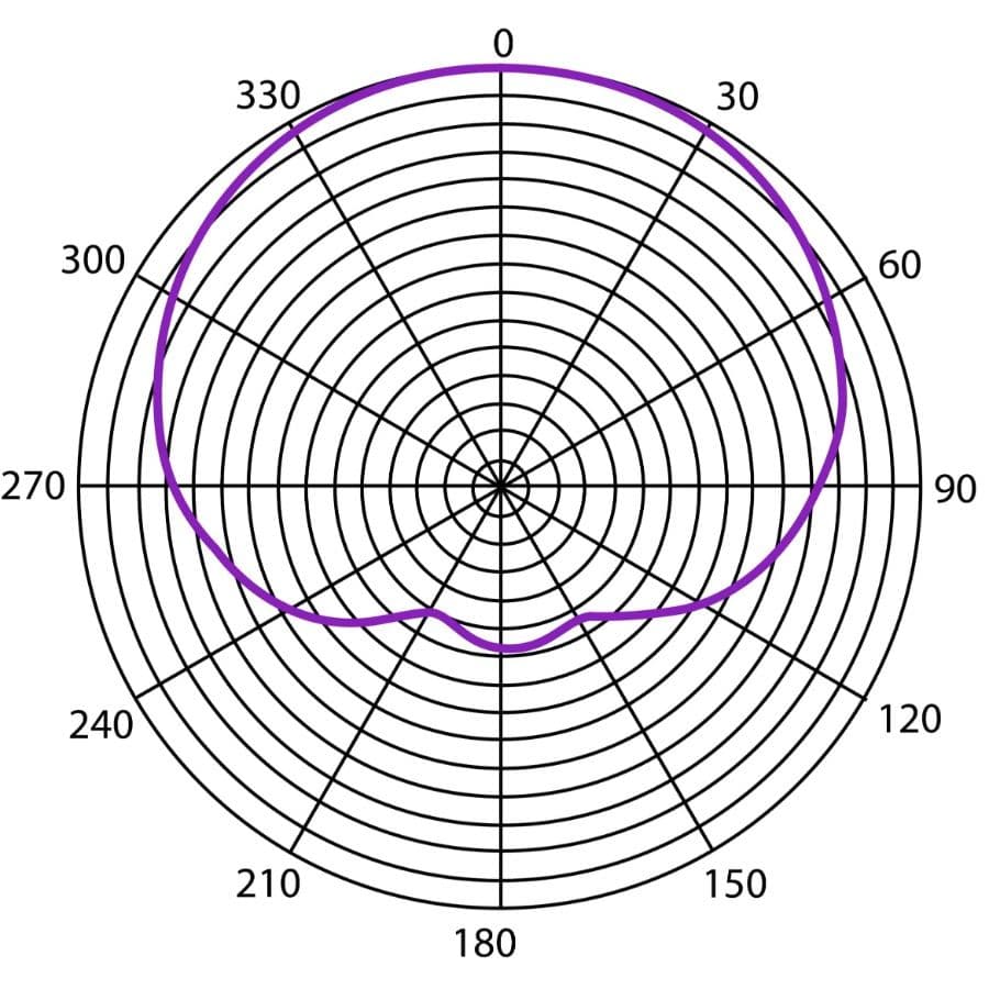 rc-35-pp-1_1.jpg