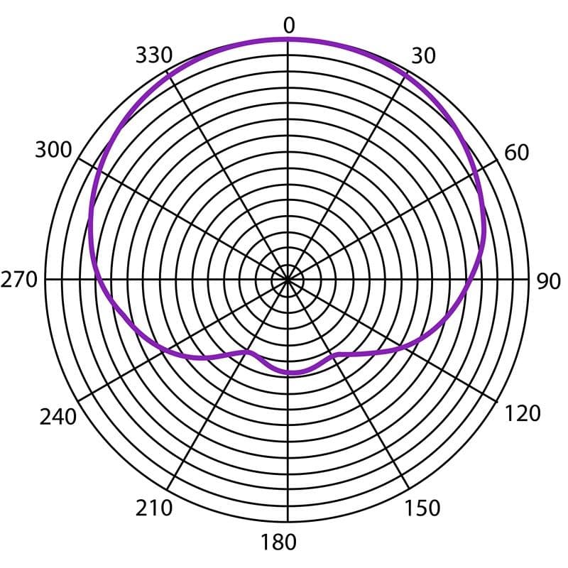 pr-35-pp-1.jpg