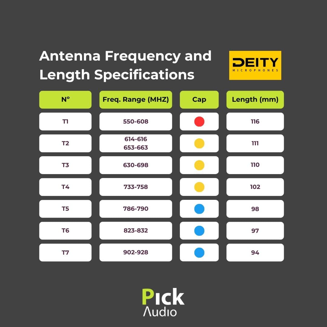 english_antenna.jpg