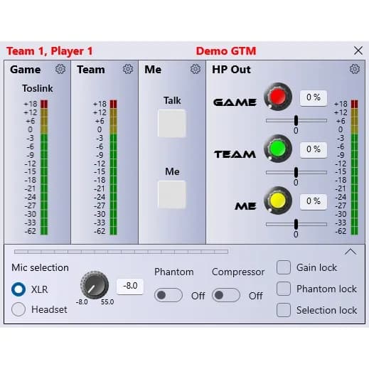 GTM 2