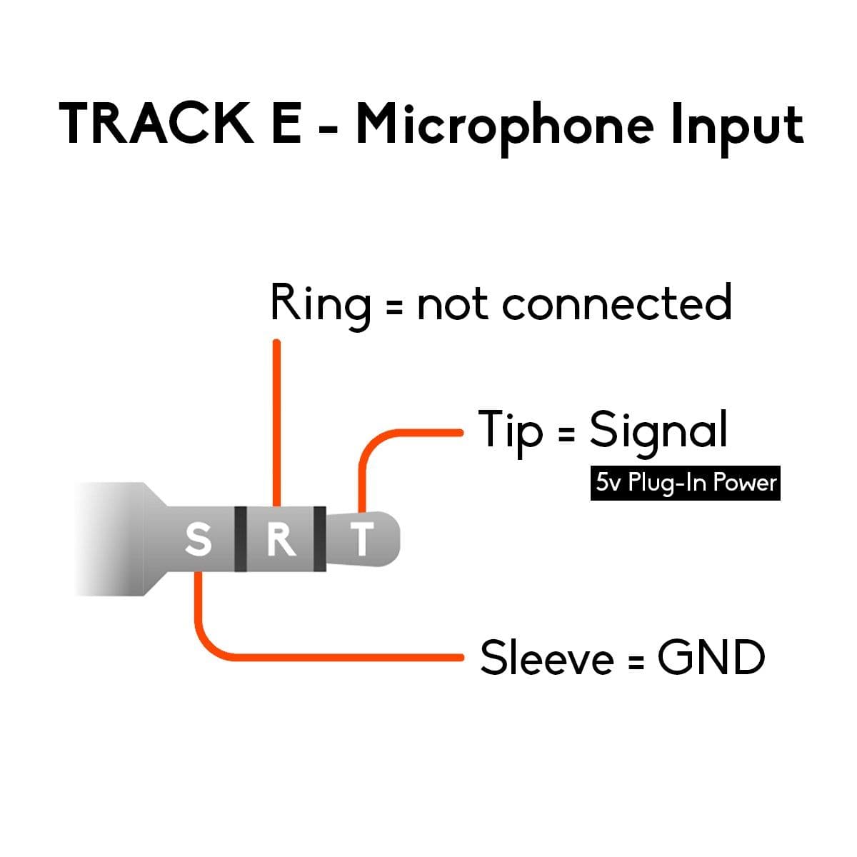 tentacle-sync-pinout-wiring-track-e-microphone-m01.jpg