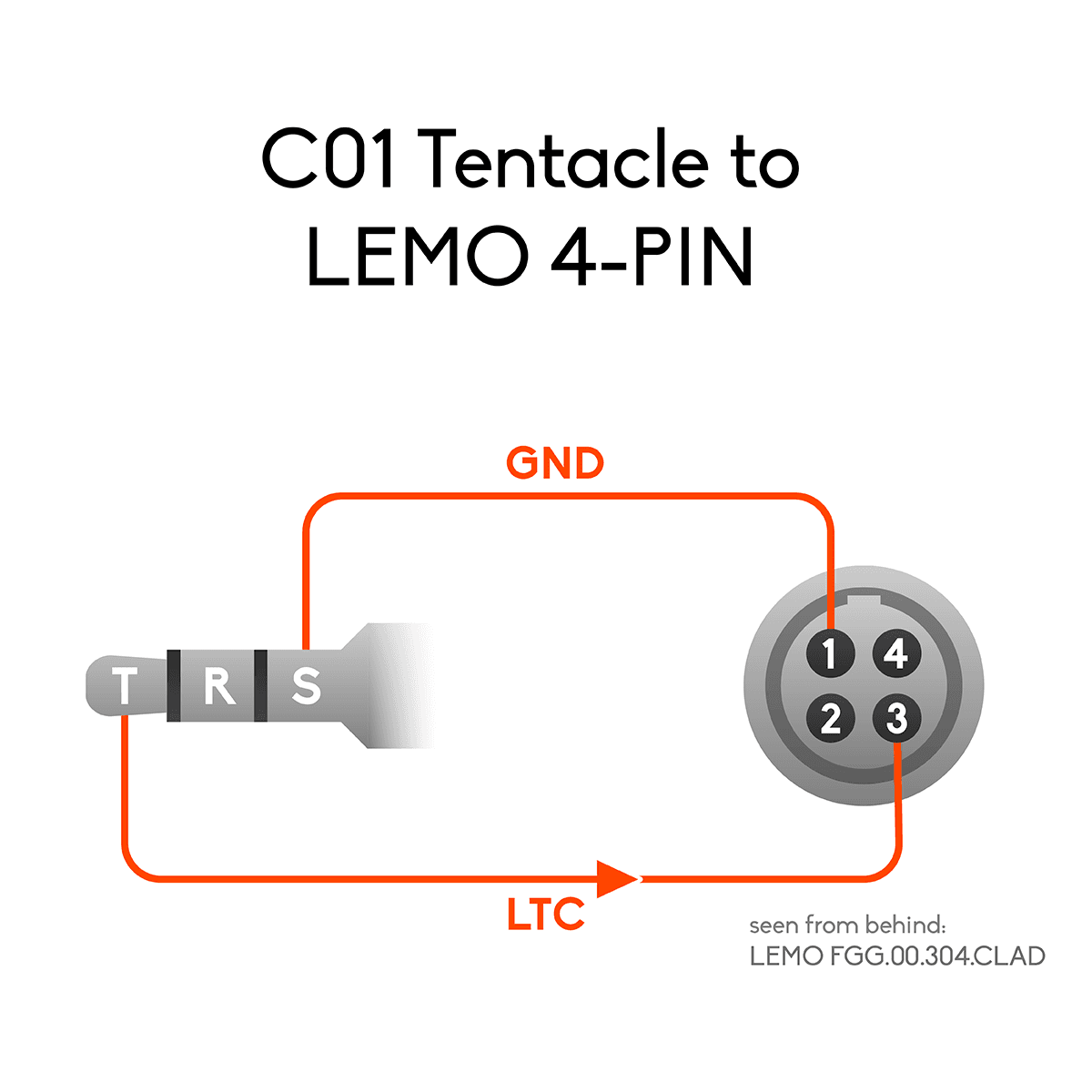 tentacle-sync-pinout-wiring-tentacle-to-red-lemo-4-pin-c01.png.png