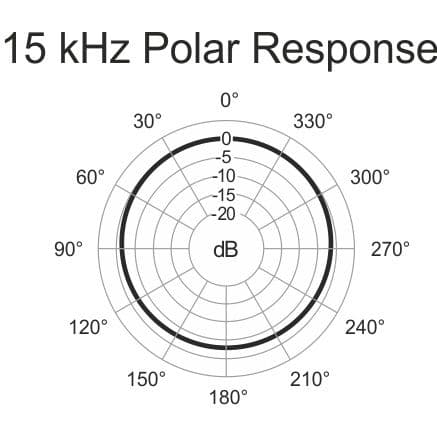 polar_15k_emw.jpg