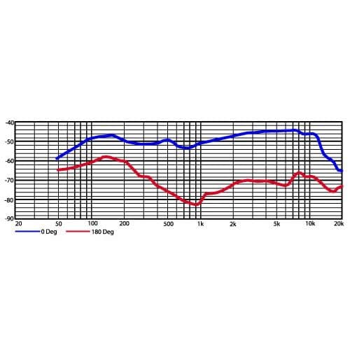 pr22frequency_2.jpg